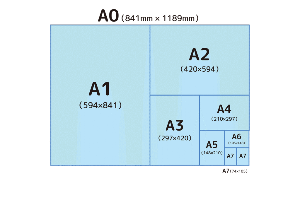 sys-cobo(シスコボ) 用紙サイズA